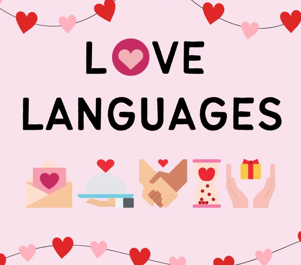 The Comprehensive Guide to the 5 Love Languages Quiz